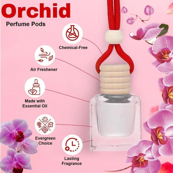 Hanging Pod Car Perfume – Lavender & Musk Fragrance (10ml, Pack of 2, Long-Lasting Diffuser)